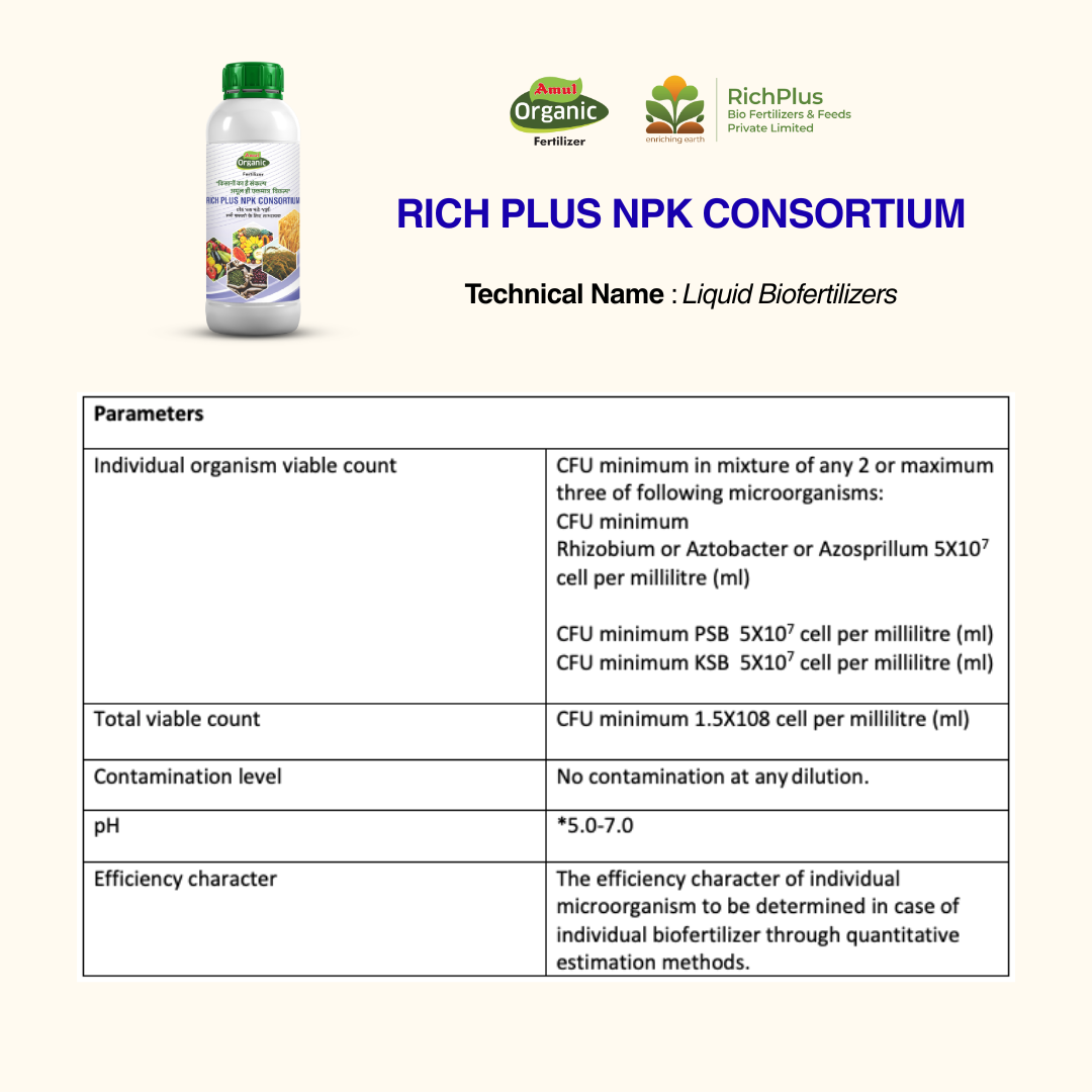 AMUL Rich Plus N.P.K. Consortium